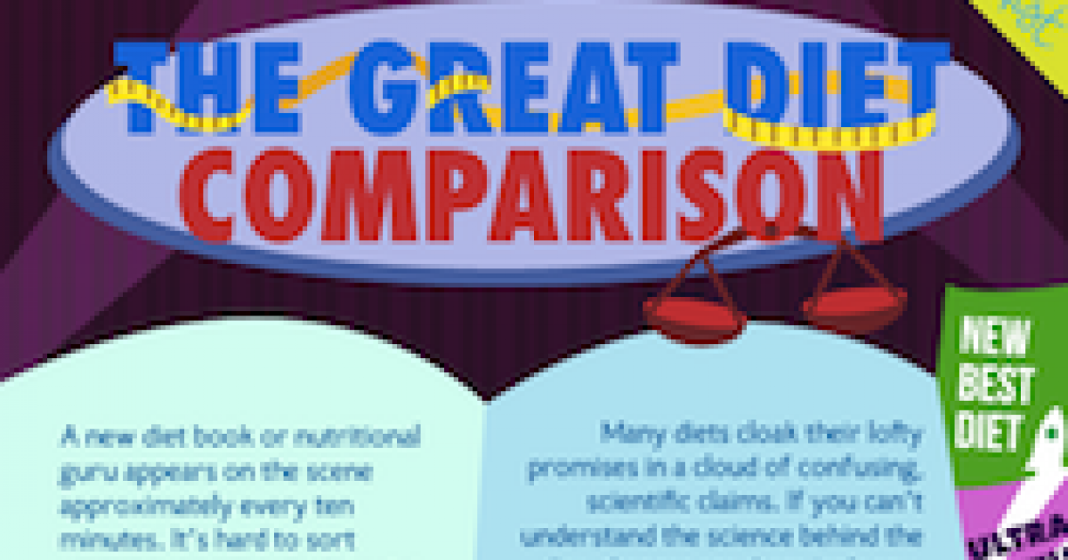 compare-and-contrast-two-different-types-of-diets-therapyblogs